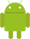 Android Process